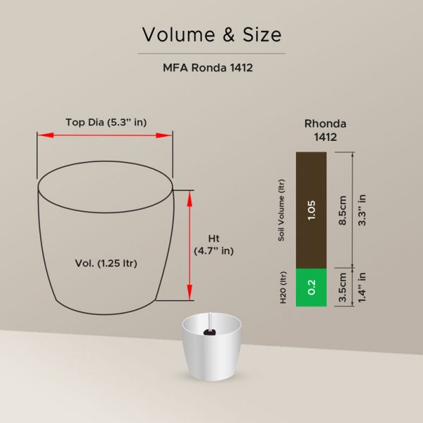 mfa-ronda-1412-self-watering-planters-kit-02